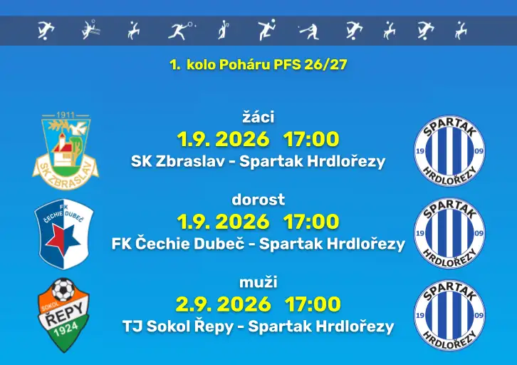 Pohár PFS - 1. kolo
